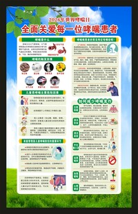 世界防治哮喘日海报
