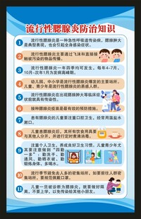 健康教育知识海报