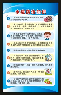 预防水痘知识海报