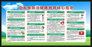 世界血友病日宣传栏
