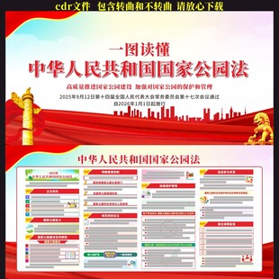 中华人民共和国国家公园法