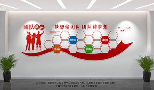 团队风采墙