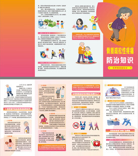 疼痛与骨质疏松四折页