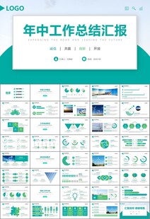 风力发电风能能源环保宣传ppt