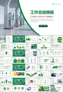 新能源汽车电动车行业PPT