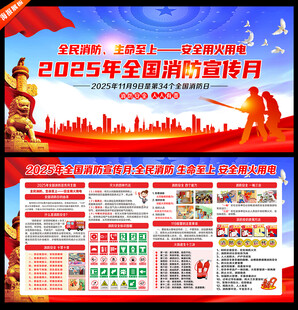 2025消防月
