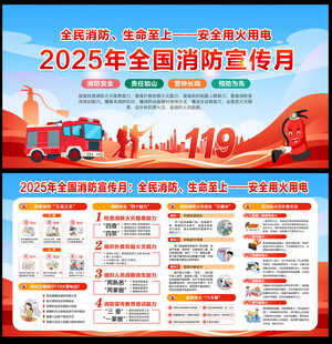 2025消防宣传月