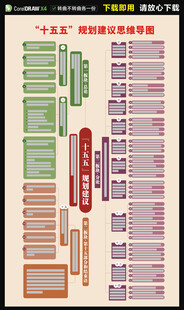 十五五规划建议