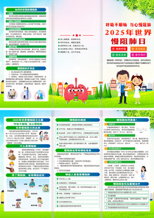 2025年世界慢阻肺日折页