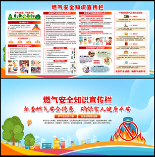 燃气安全展板