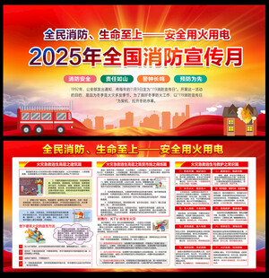 2025年全国消防宣传月知识