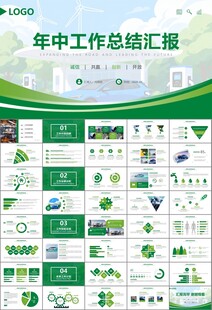 新能源汽车电动车行业PPT