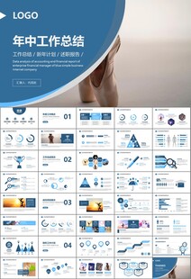 舞蹈培训芭蕾舞培训ppt