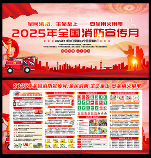 2025消防月