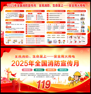 2025年全国消防宣传月