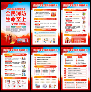 2025消防安全日展板