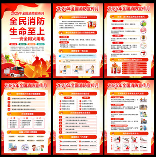2025年119消防宣传月