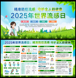 2025年世界流感日展板