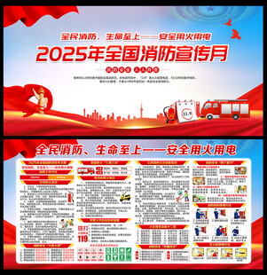 2025消防月