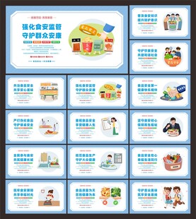 食品安全文化墙