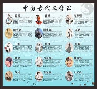 中国古代文学家