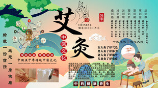 中医艾灸背景墙