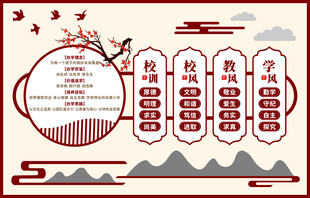 学校校风校训展板
