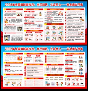 2025消防宣传月展板