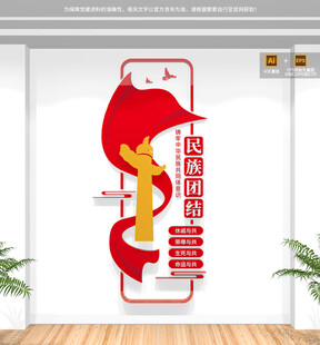 民族团结竖版文化墙