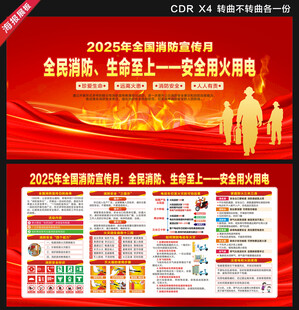 2025消防宣传月宣传日