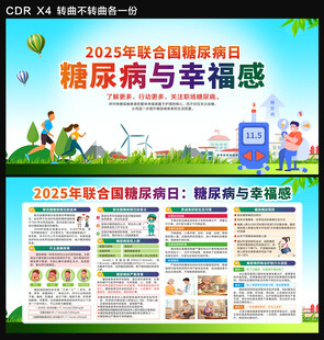 2025糖尿病日展板