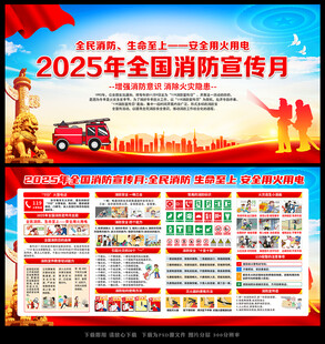 2025年119消防宣传月展板
