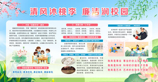 廉洁校园展板