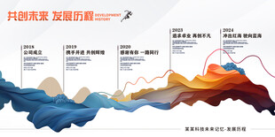 企业公司时间轴发展历程简介