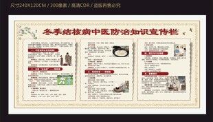 冬季肺结核中医防治知识宣传栏