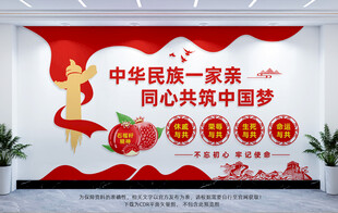 民族团结文化墙