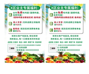 营养早餐搭配宣传海报