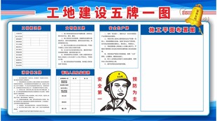 工地五牌一宣传栏
