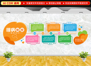 医院慢病防控文化墙