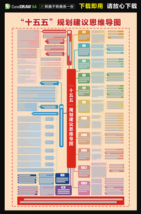 十五五规划建议