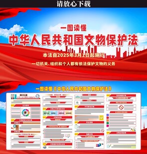 文物保护法展板
