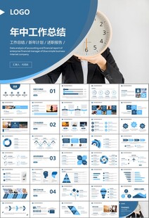 时间管理入职培训工作总结PPT