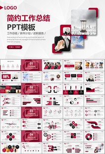 时间管理入职培训工作总结PPT