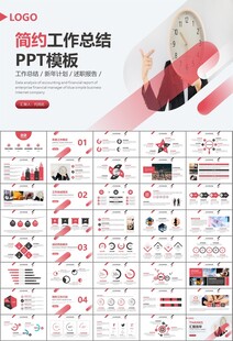 时间管理入职培训工作总结PPT