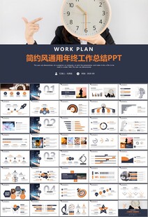 时间管理入职培训工作总结PPT