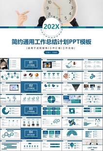 时间管理入职培训工作总结PPT