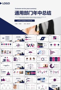 时间管理入职培训工作总结PPT