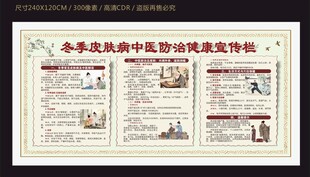 冬季皮肤病中医防治健康宣传栏