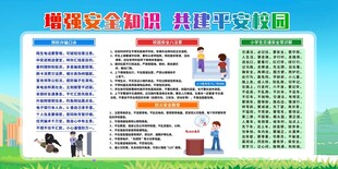 学校幼儿园儿童校园安全知识