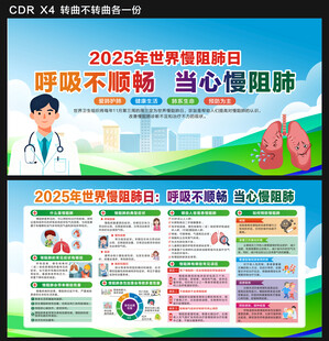 2025年世界慢阻肺日展板